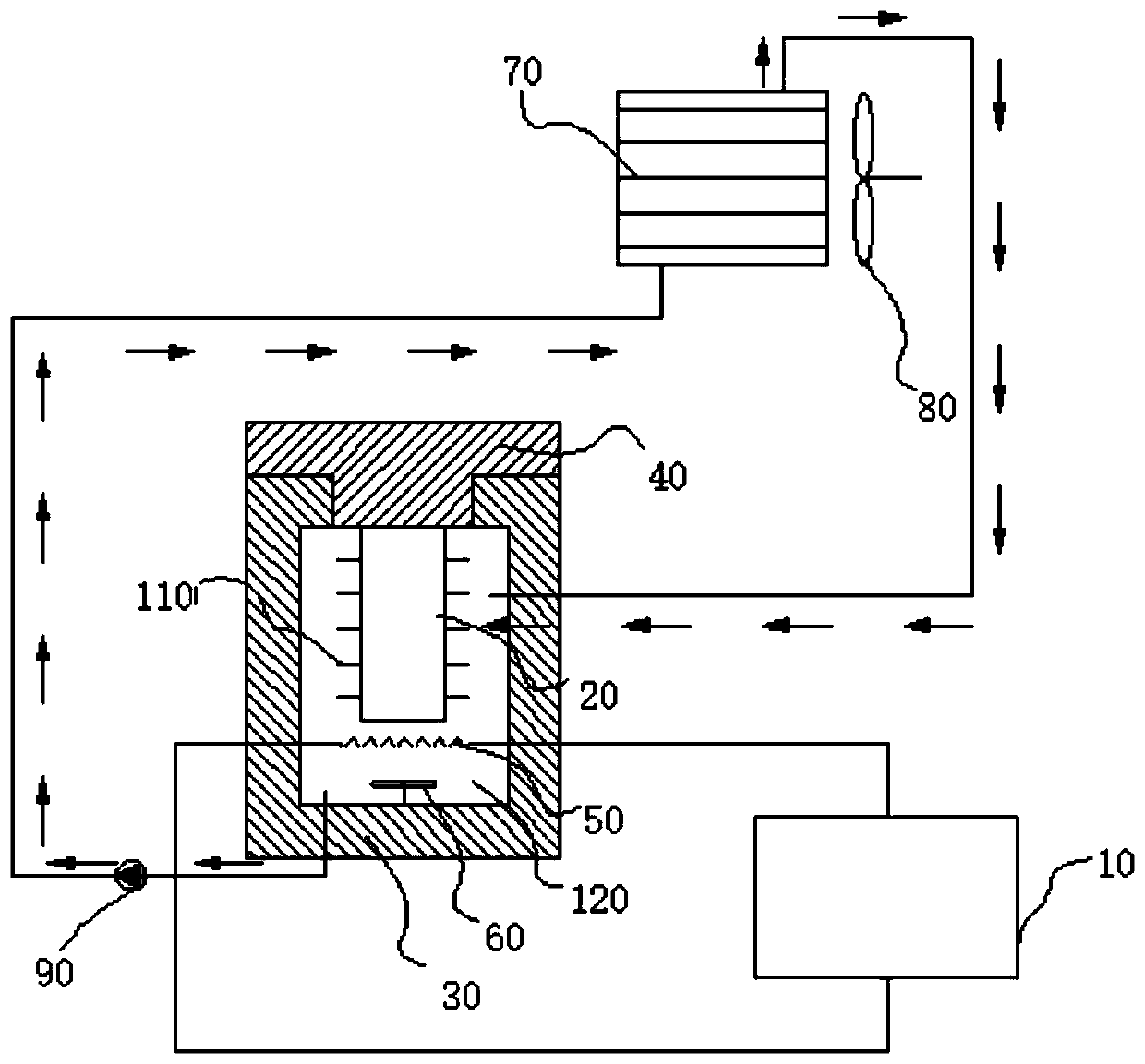 System and method for measuring thermophysical properties of phase-change material