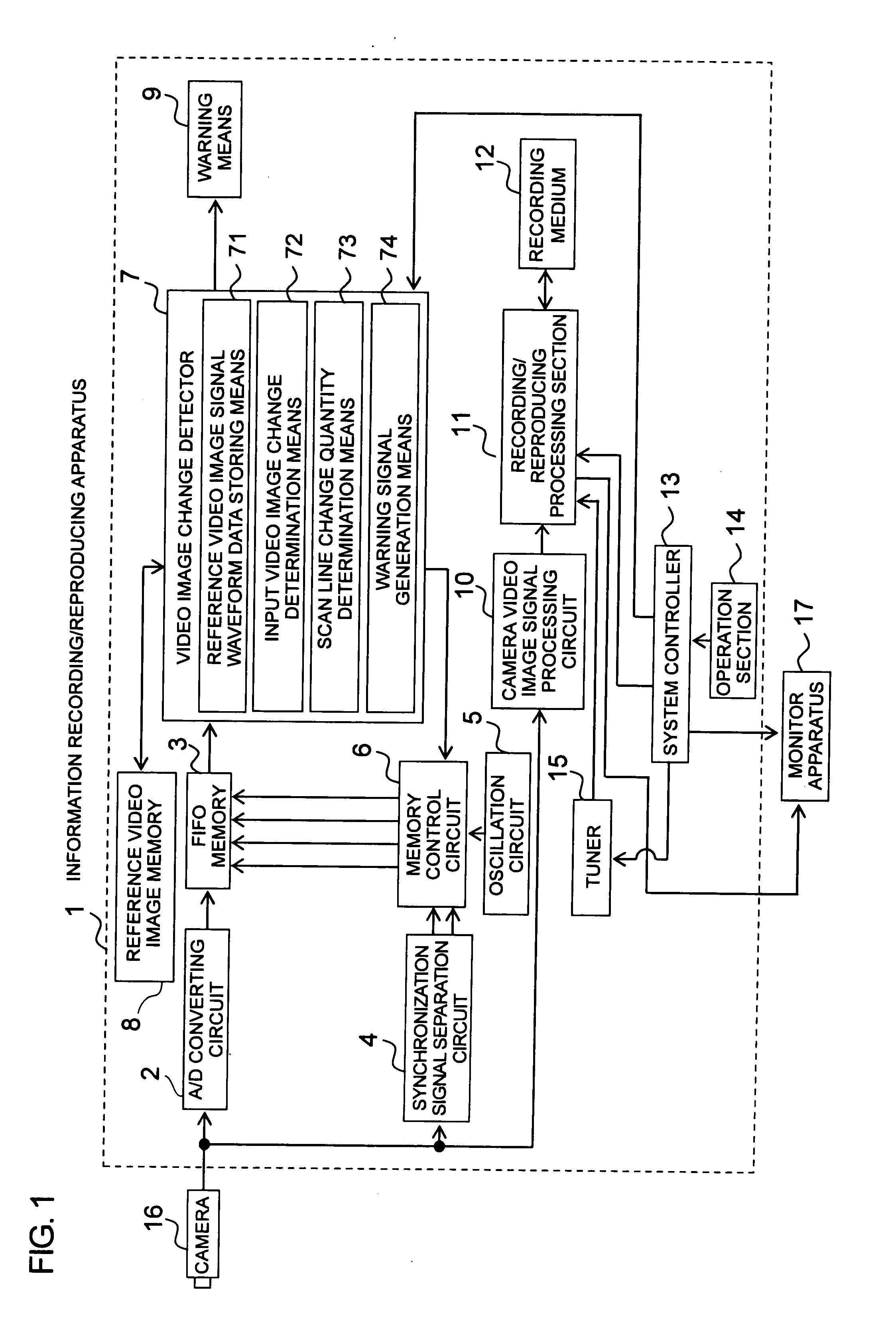 Information recording/reproducing apparatus