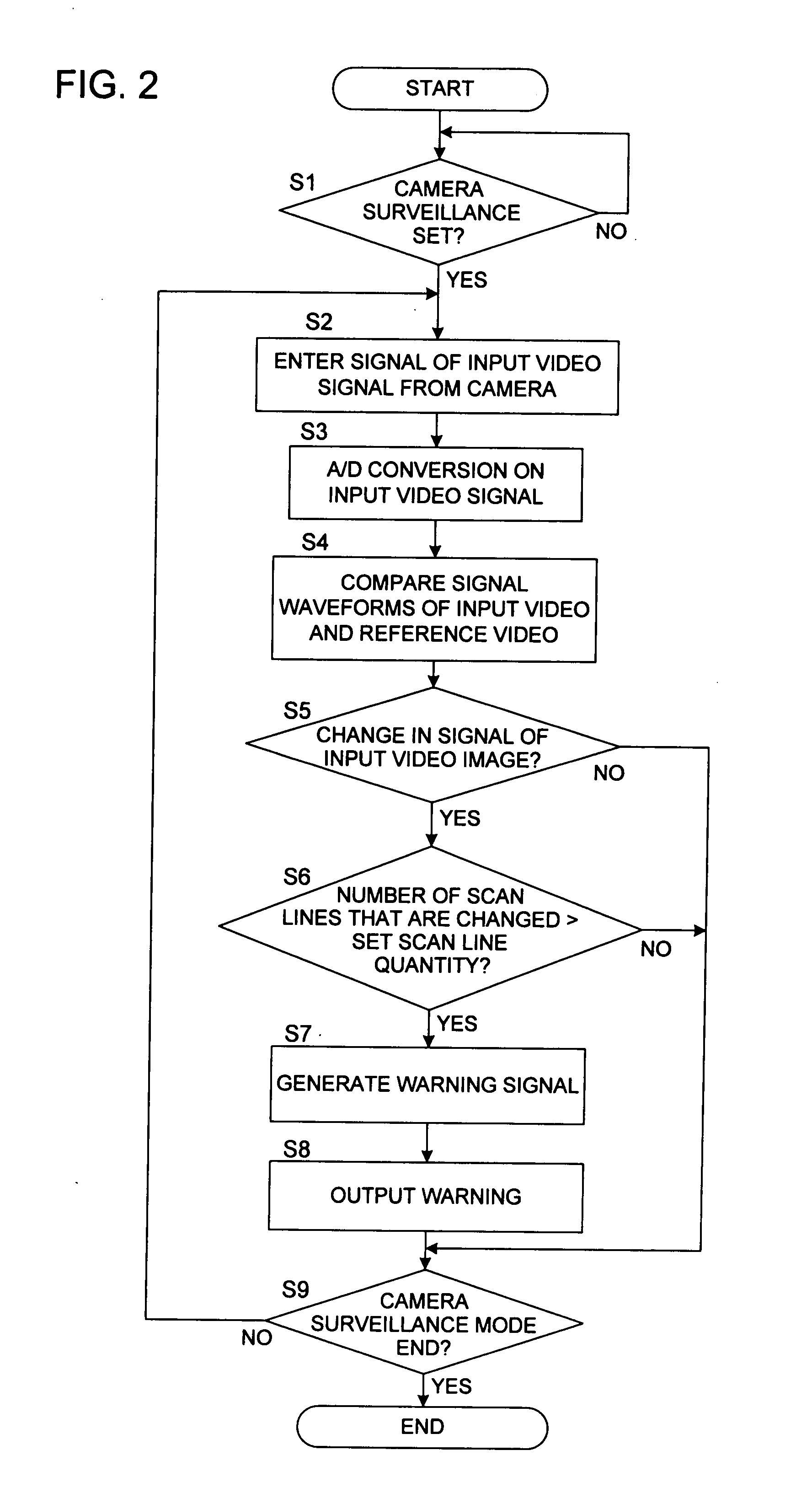 Information recording/reproducing apparatus