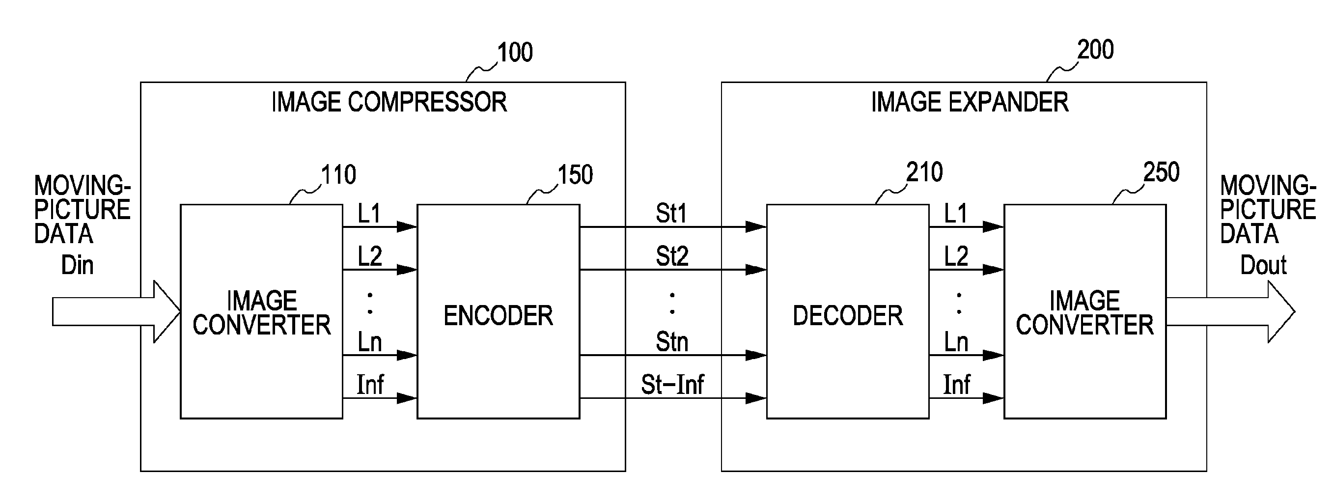 Image processing apparatus, image processing method, and computer program