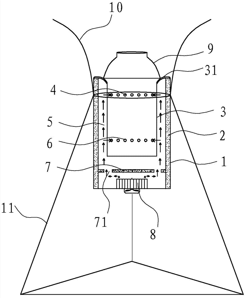 Picnic furnace