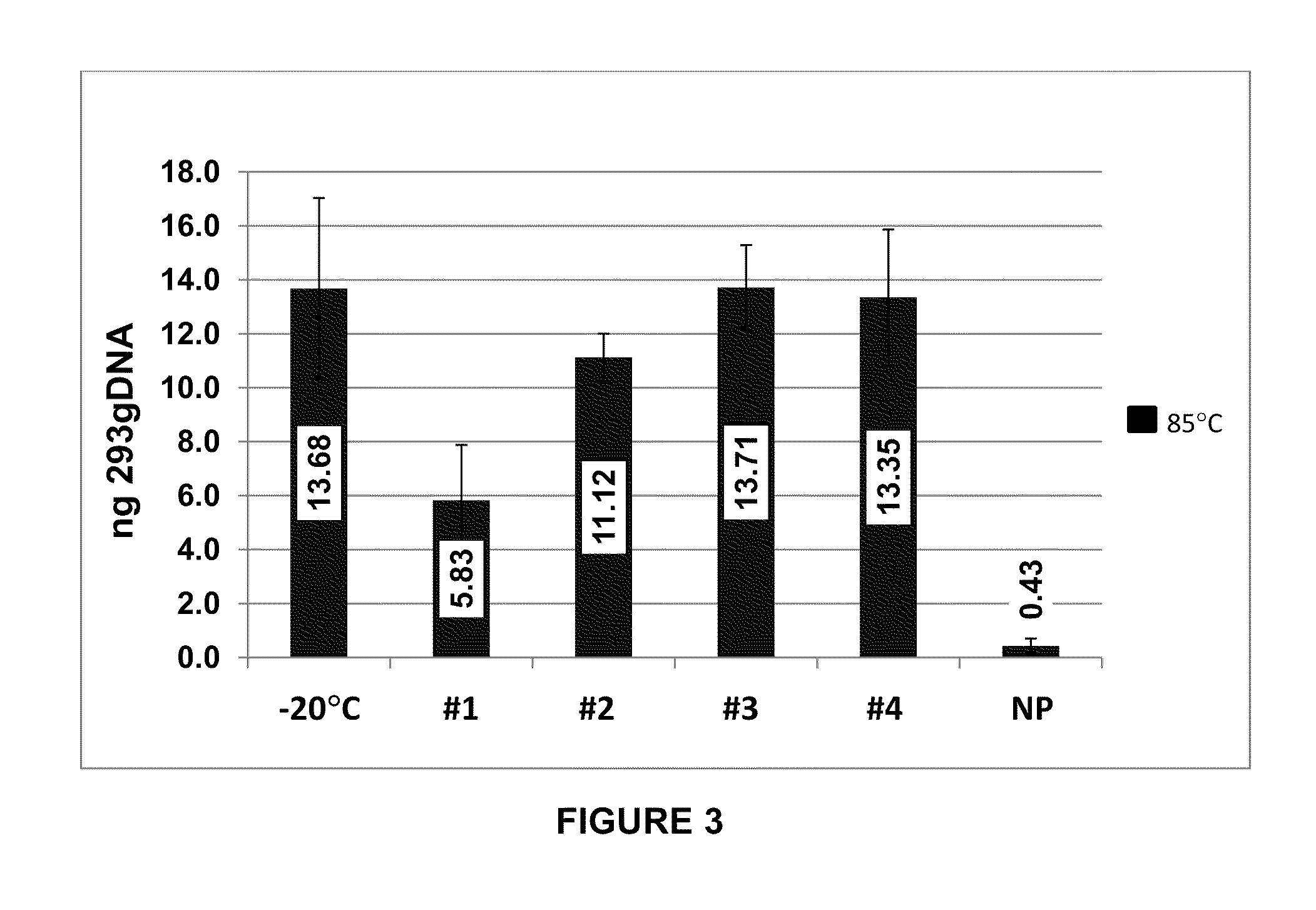 Compositions and methods for biological sample storage