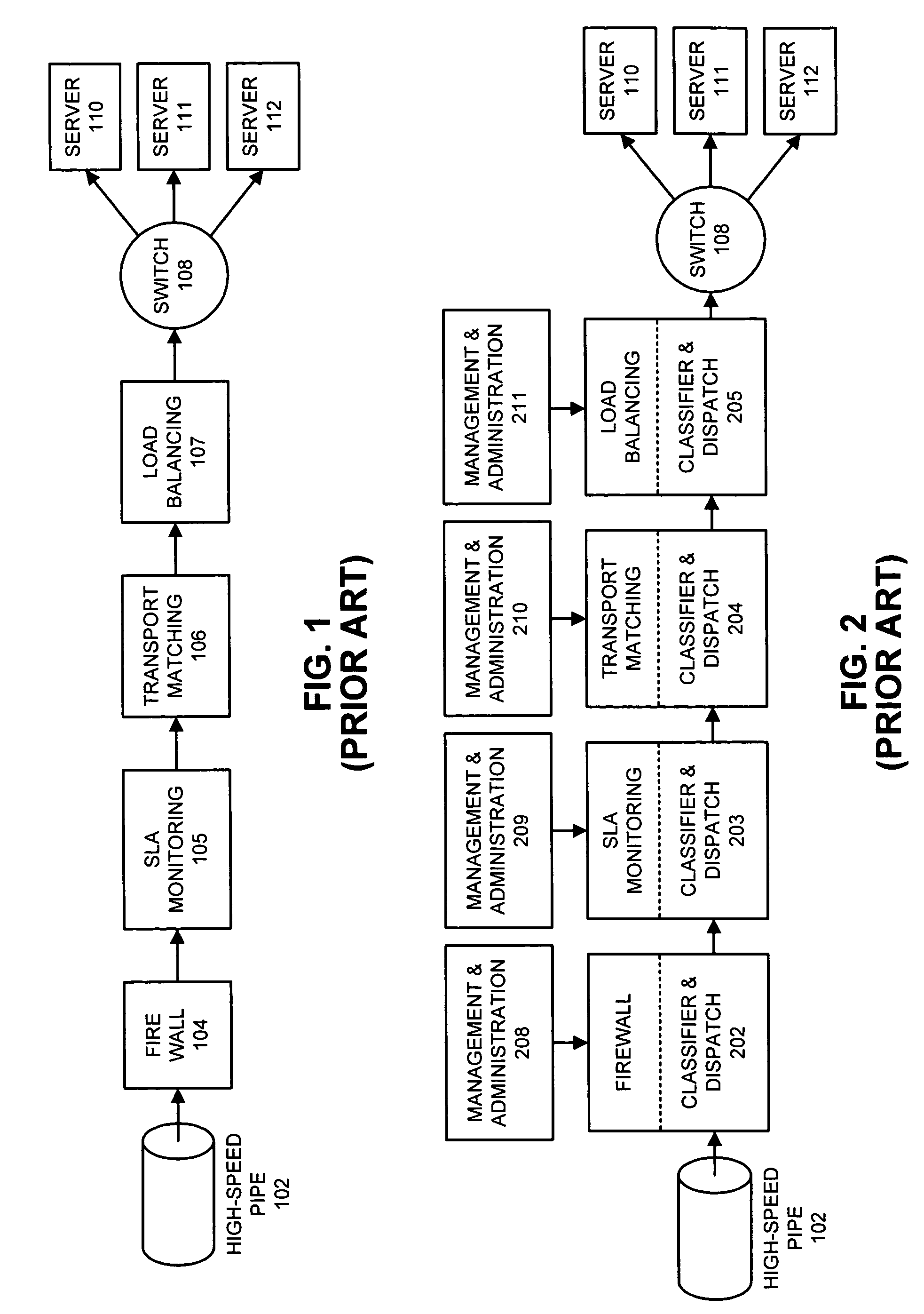 Resolving conflicts between network service rule sets for network data traffic in a system where rule patterns with longer prefixes match before rule patterns with shorter prefixes