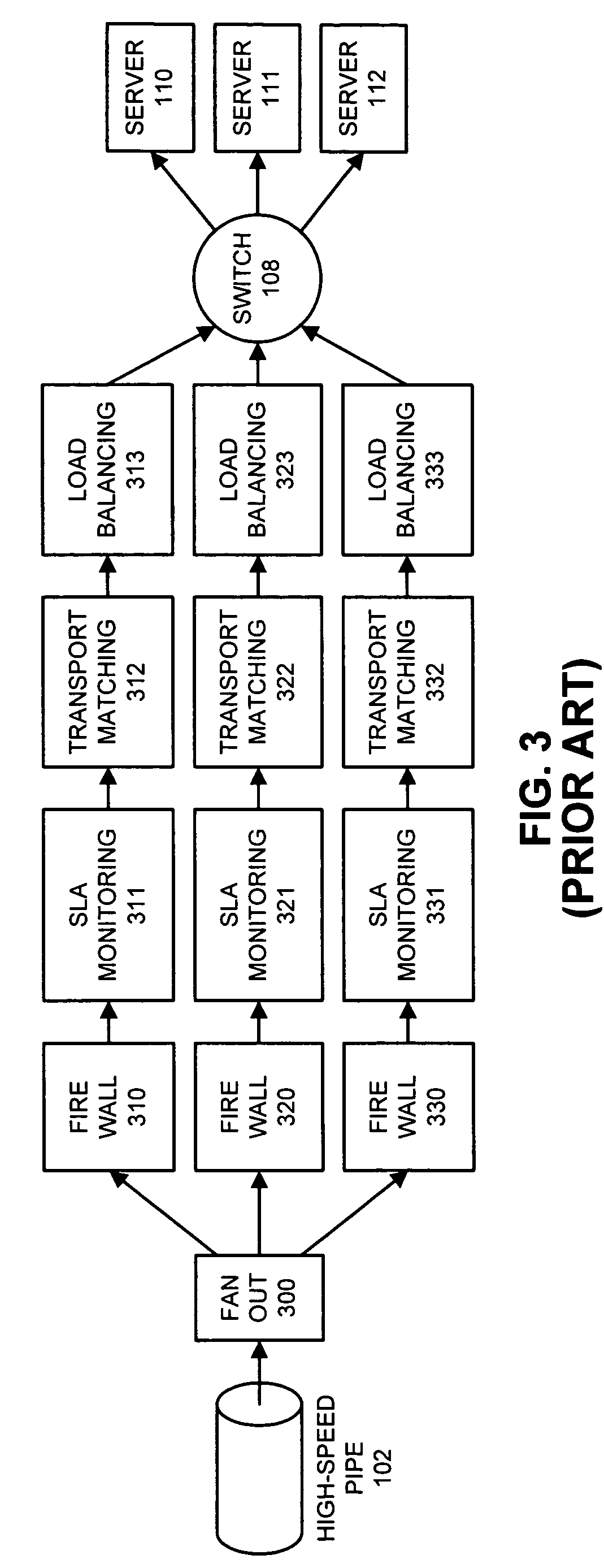 Resolving conflicts between network service rule sets for network data traffic in a system where rule patterns with longer prefixes match before rule patterns with shorter prefixes