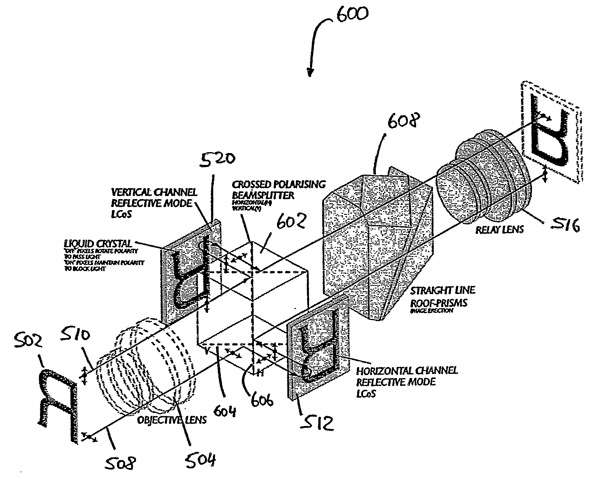 Electro-Optical Filter