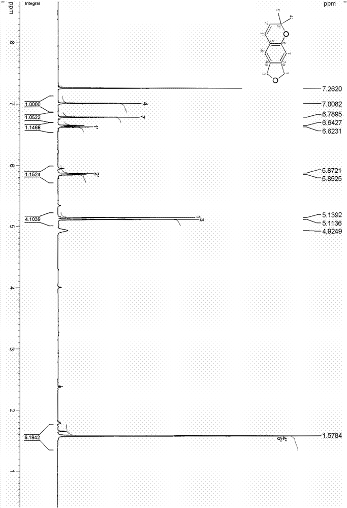 Isobenzofuran compound with effect of scavenging free radicals, and preparation method and application of isobenzofuran compound