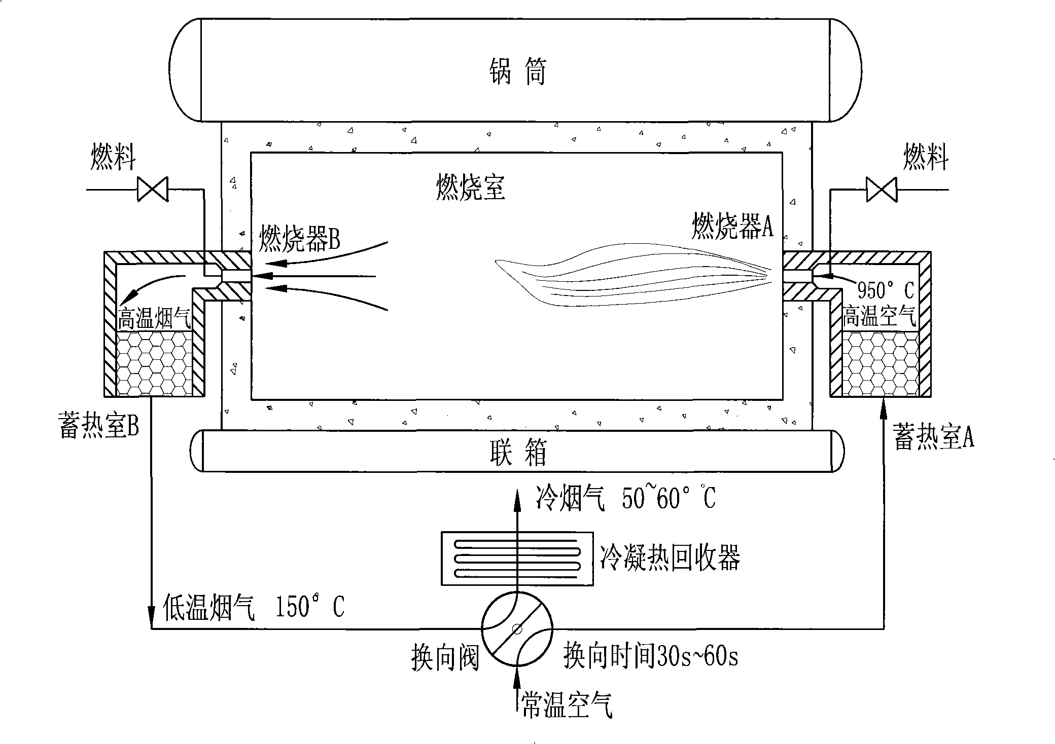 High performance fuel heat accumulation type condensation energy-saving boiler