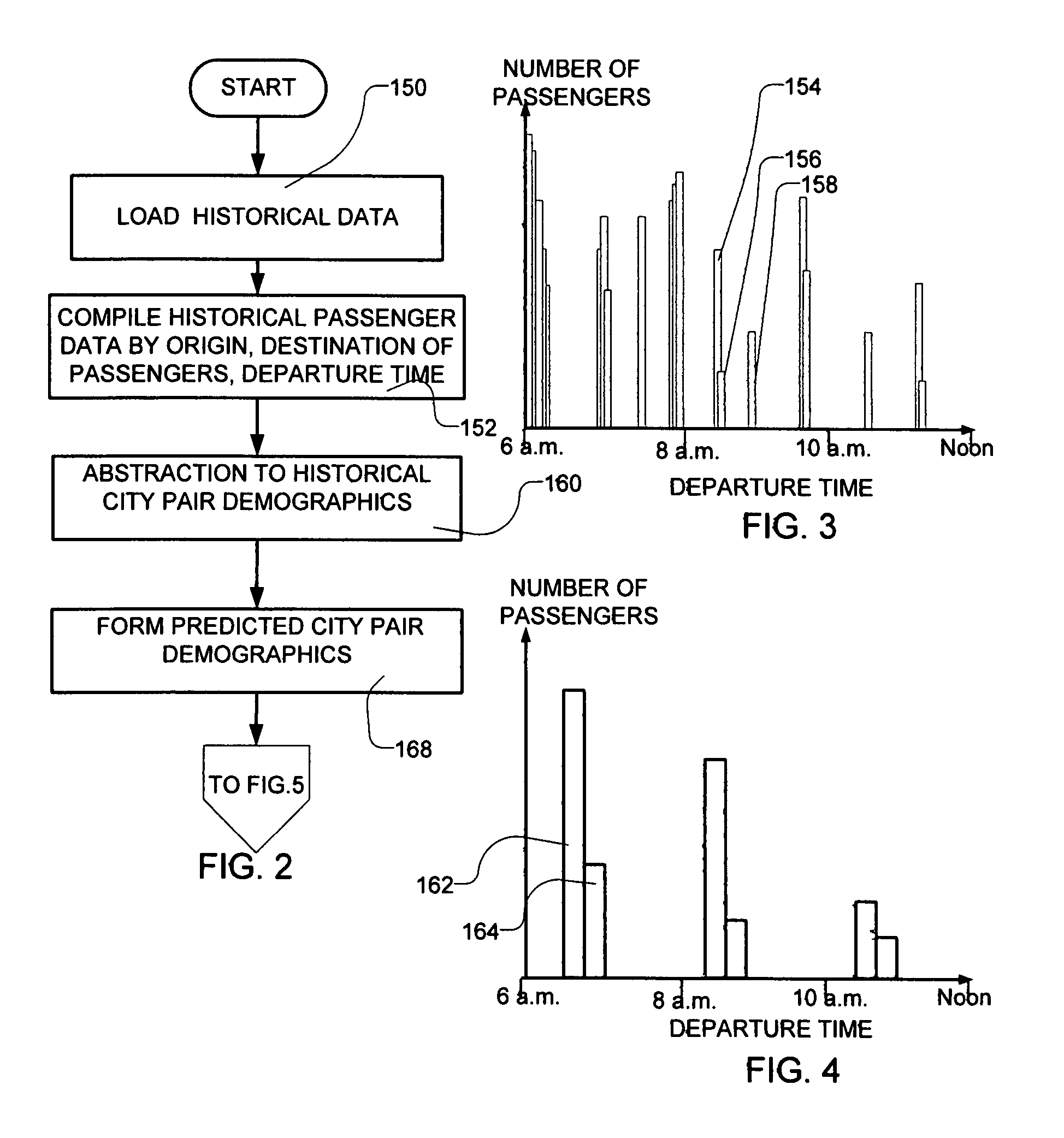 Transportation scheduling system