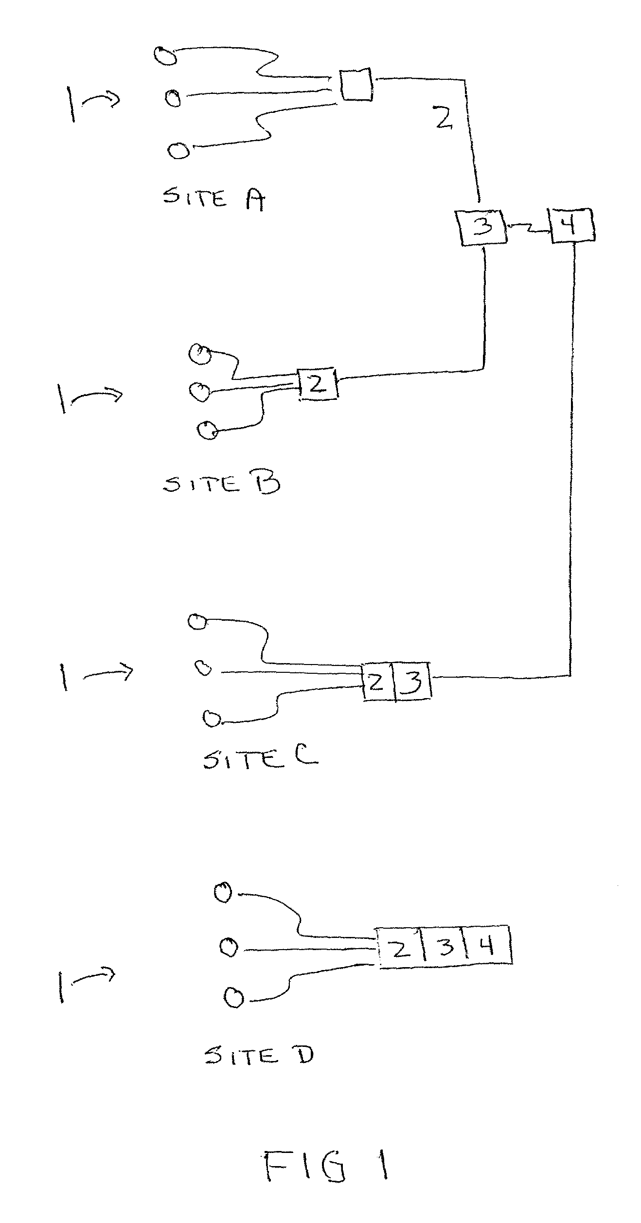 Integrated system for routine maintenance of mechanized equipment