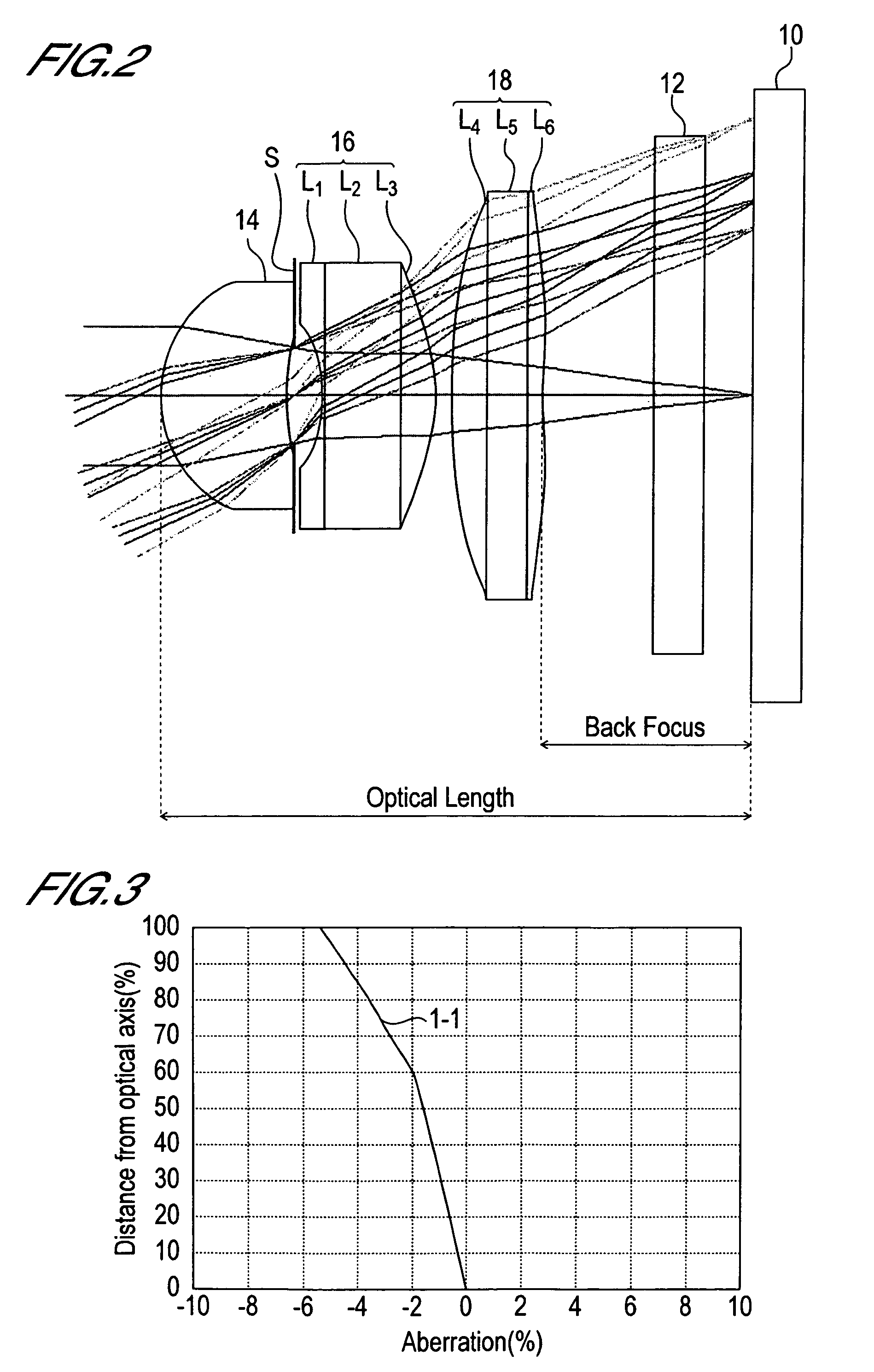 Imaging lens