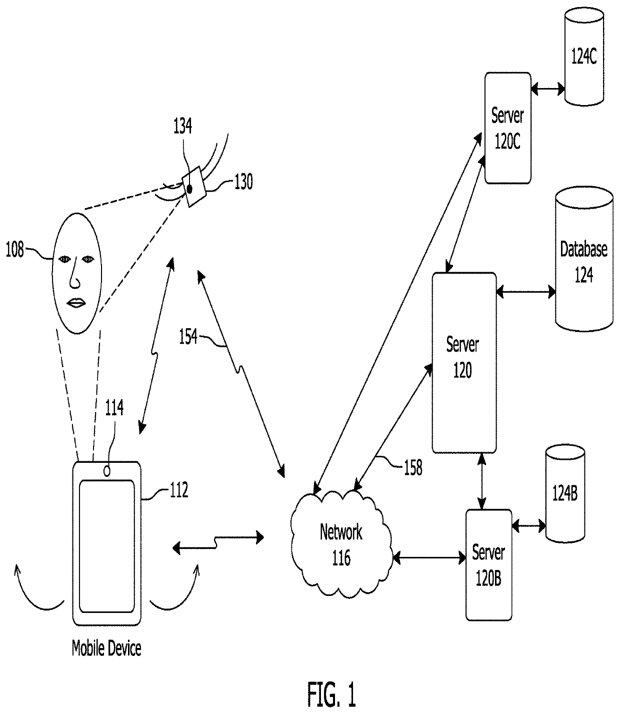 Method to verify and identify blockchain with user question data