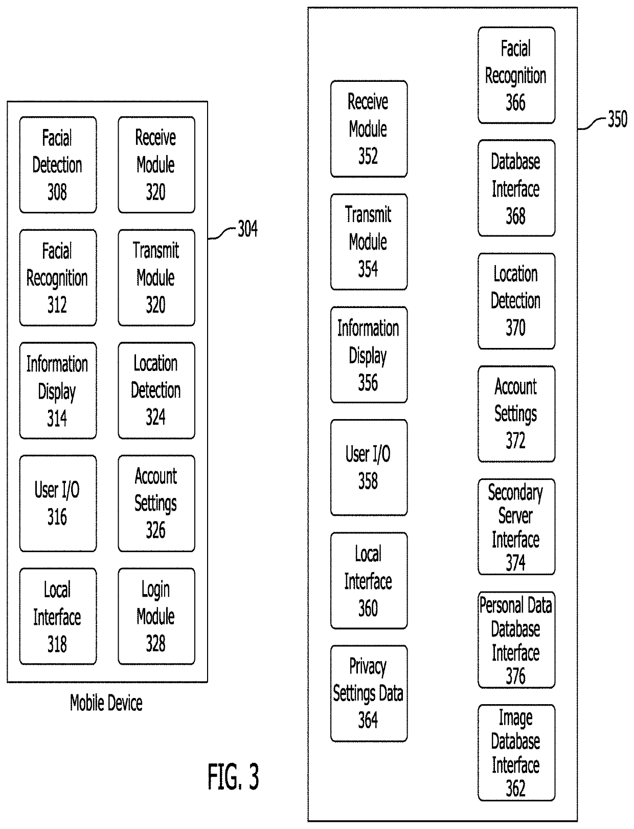 Method to verify and identify blockchain with user question data