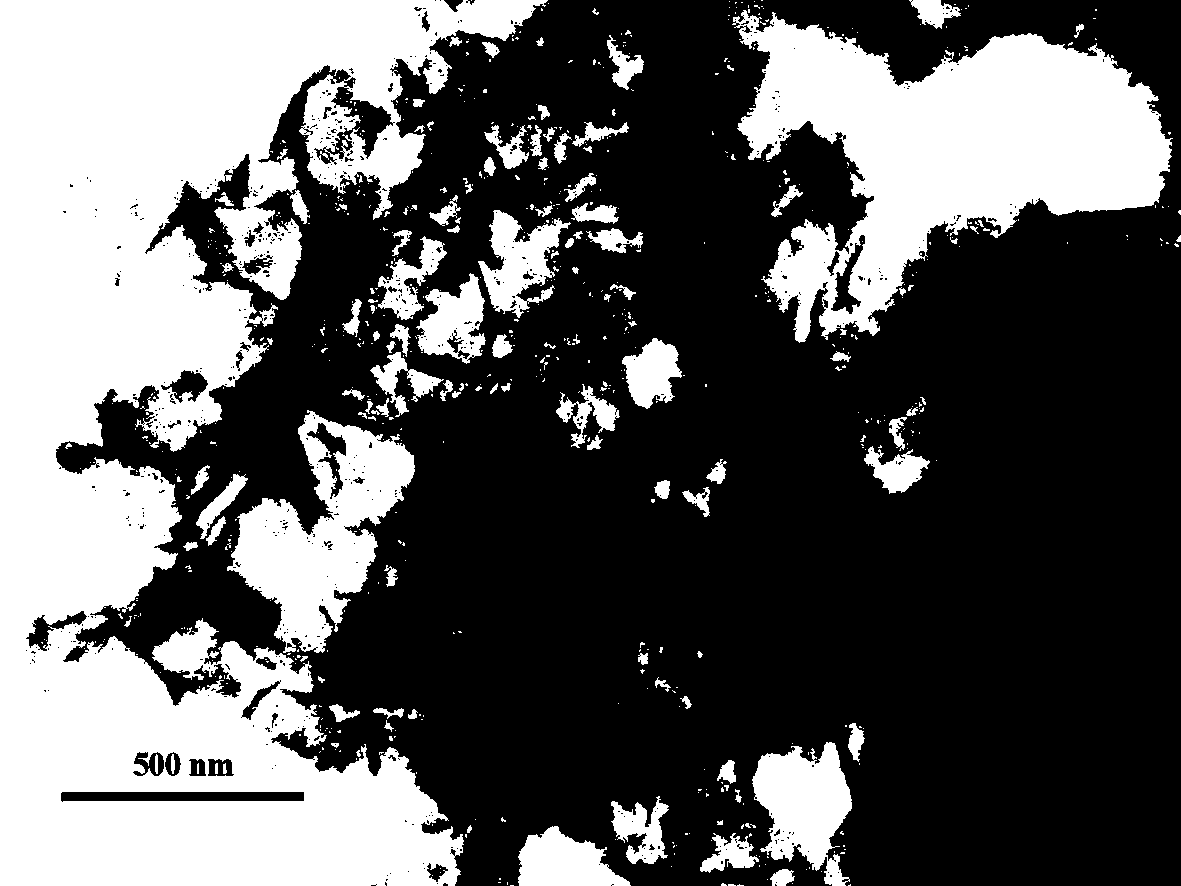 Red mud adsorbent for removing organic dye pollutants, and preparation method of adsorbent