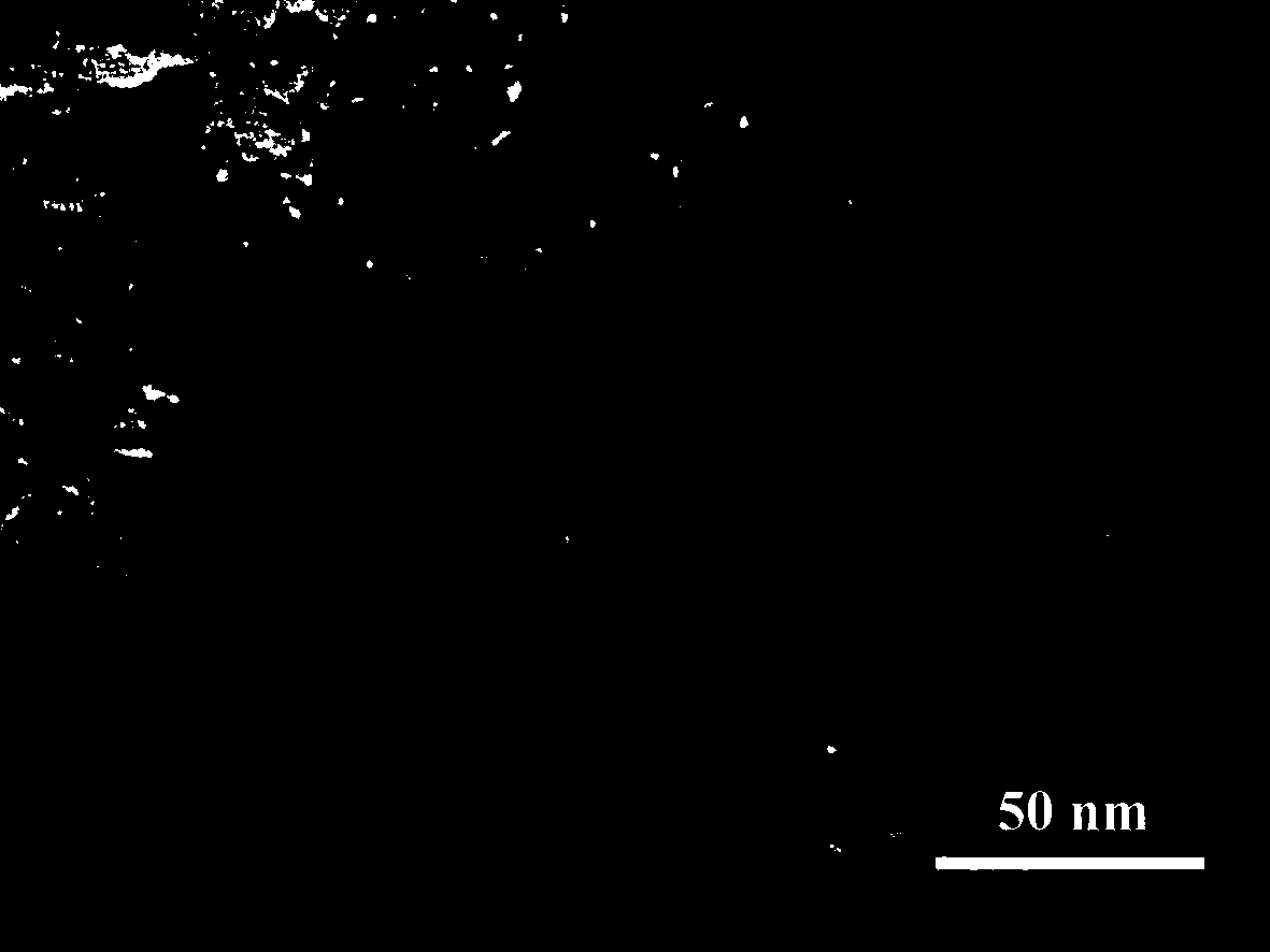 Red mud adsorbent for removing organic dye pollutants, and preparation method of adsorbent