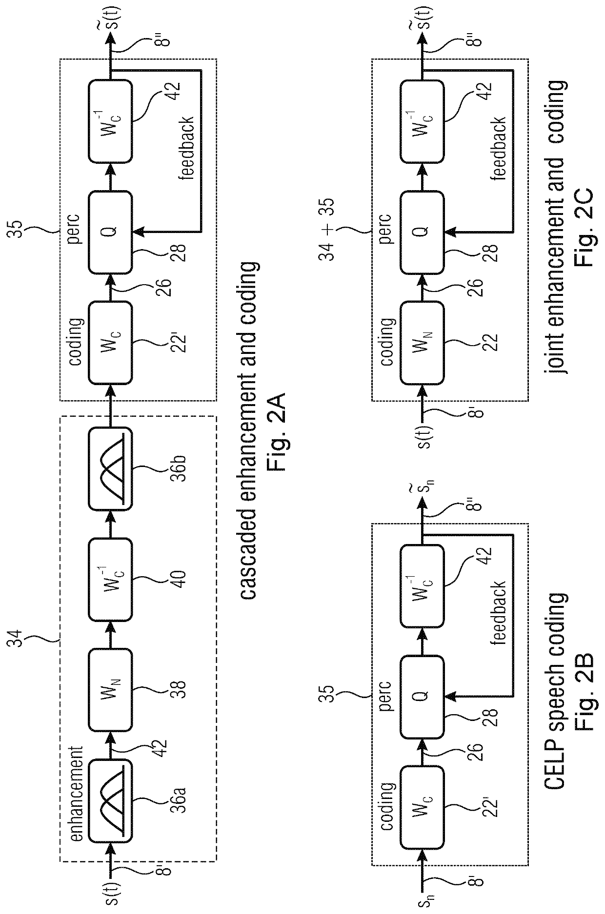 Encoder and method for encoding an audio signal with reduced background noise using linear predictive coding