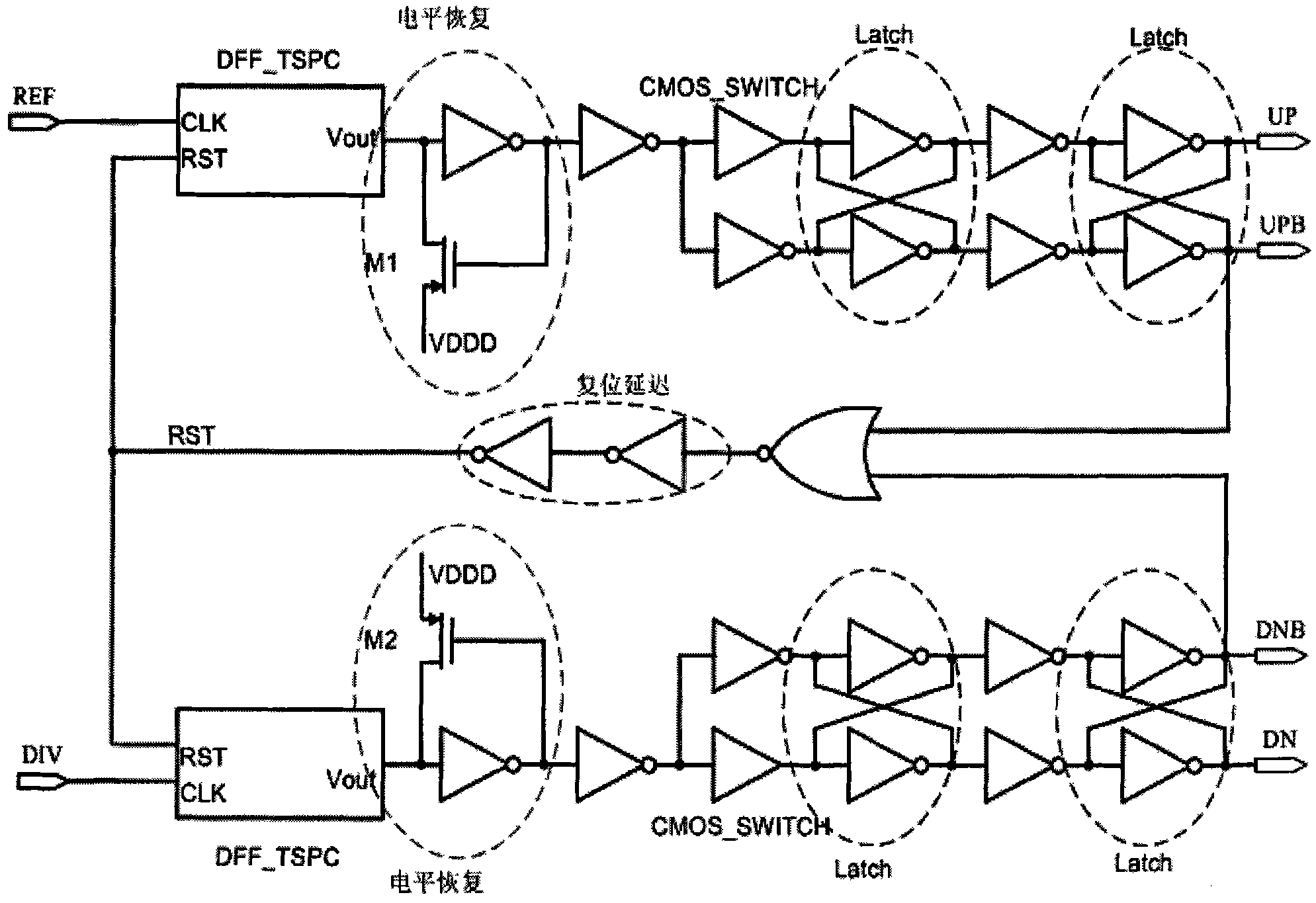 Phase frequency detector and charge pump circuits applying to integral frequency division phase-locked loop