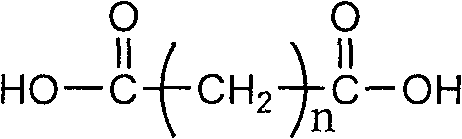 Preparation method of full biodegradation polyester copolymer