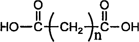 Preparation method of full biodegradation polyester copolymer