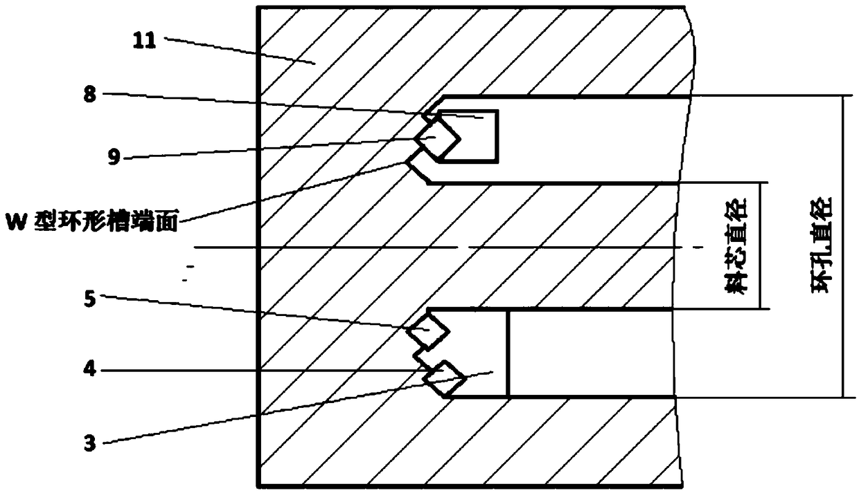 Drilling tool and processing method of annular hole of drilling tool