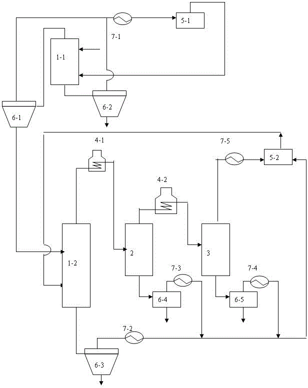 Inferior residual oil solvent extraction apparatus and processing technology thereof