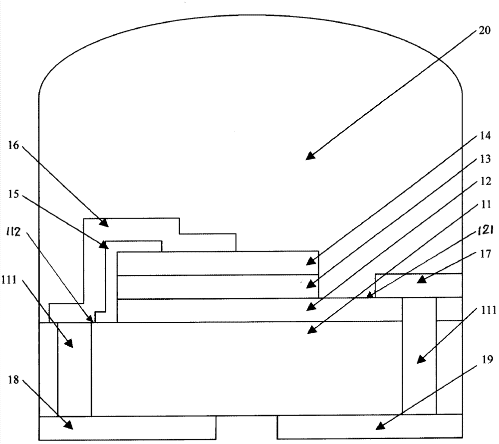 Light-emitting diode package structure manufacturing method