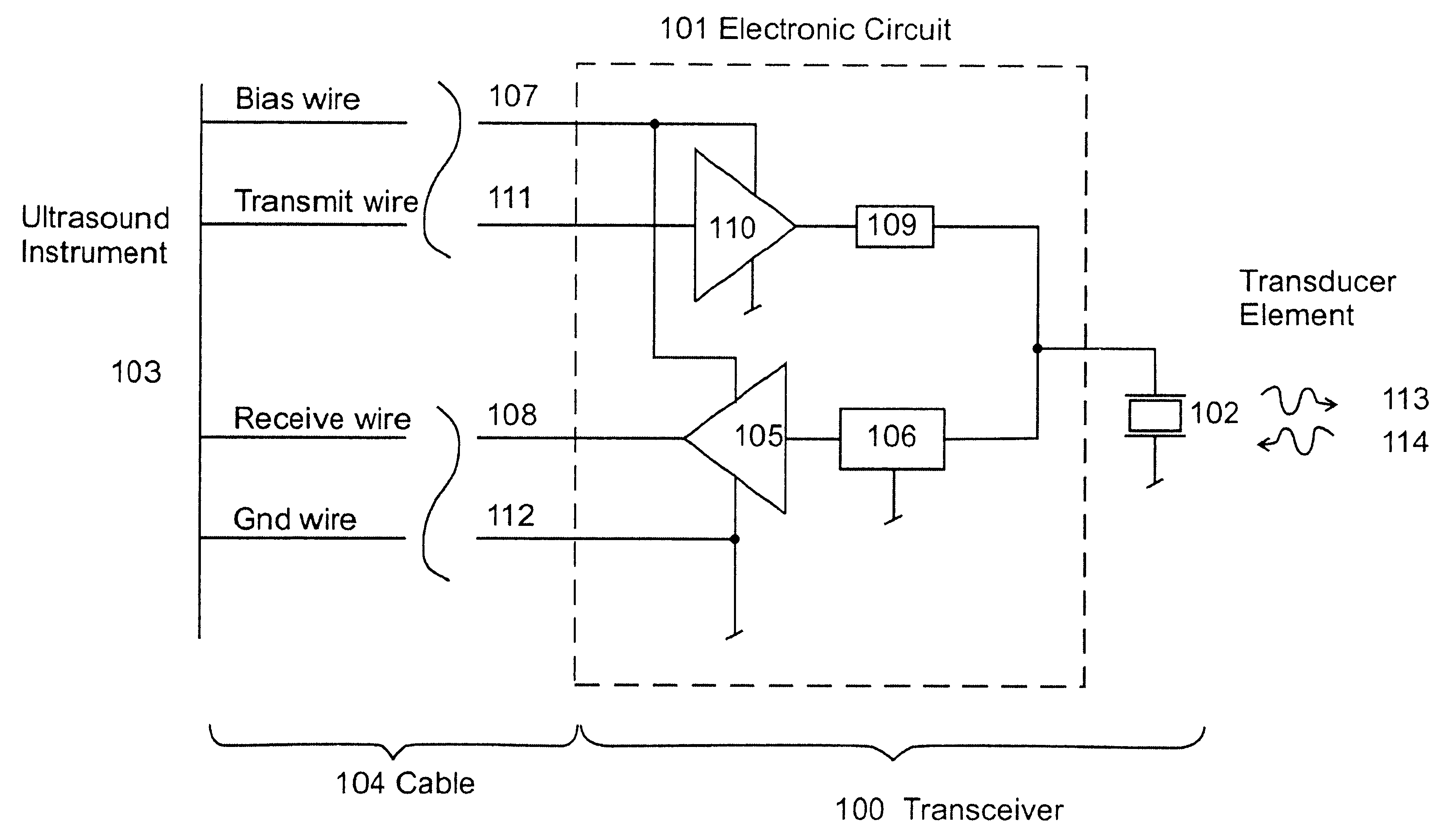 Ultrasound transceiver system for remote operation through a minimal number of connecting wires