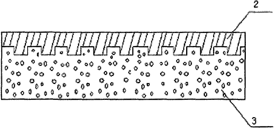 Urethane foam composite board and preparation method thereof