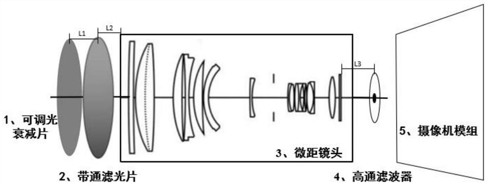 Molten pool image acquisition method based on spatial filtering technology