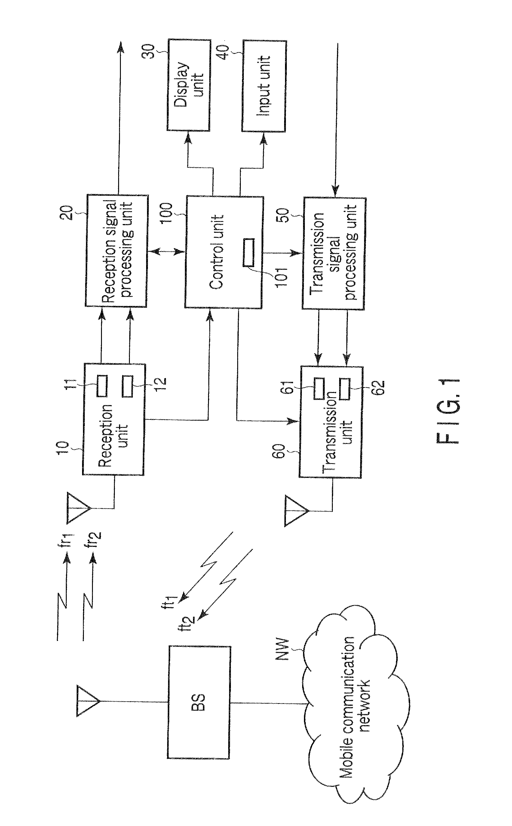 Wireless communication apparatus and wireless communication method