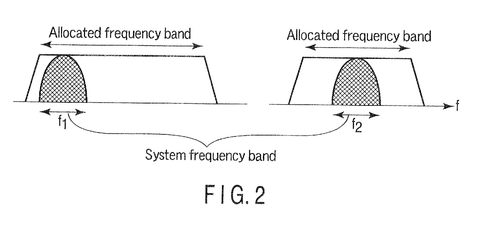 Wireless communication apparatus and wireless communication method