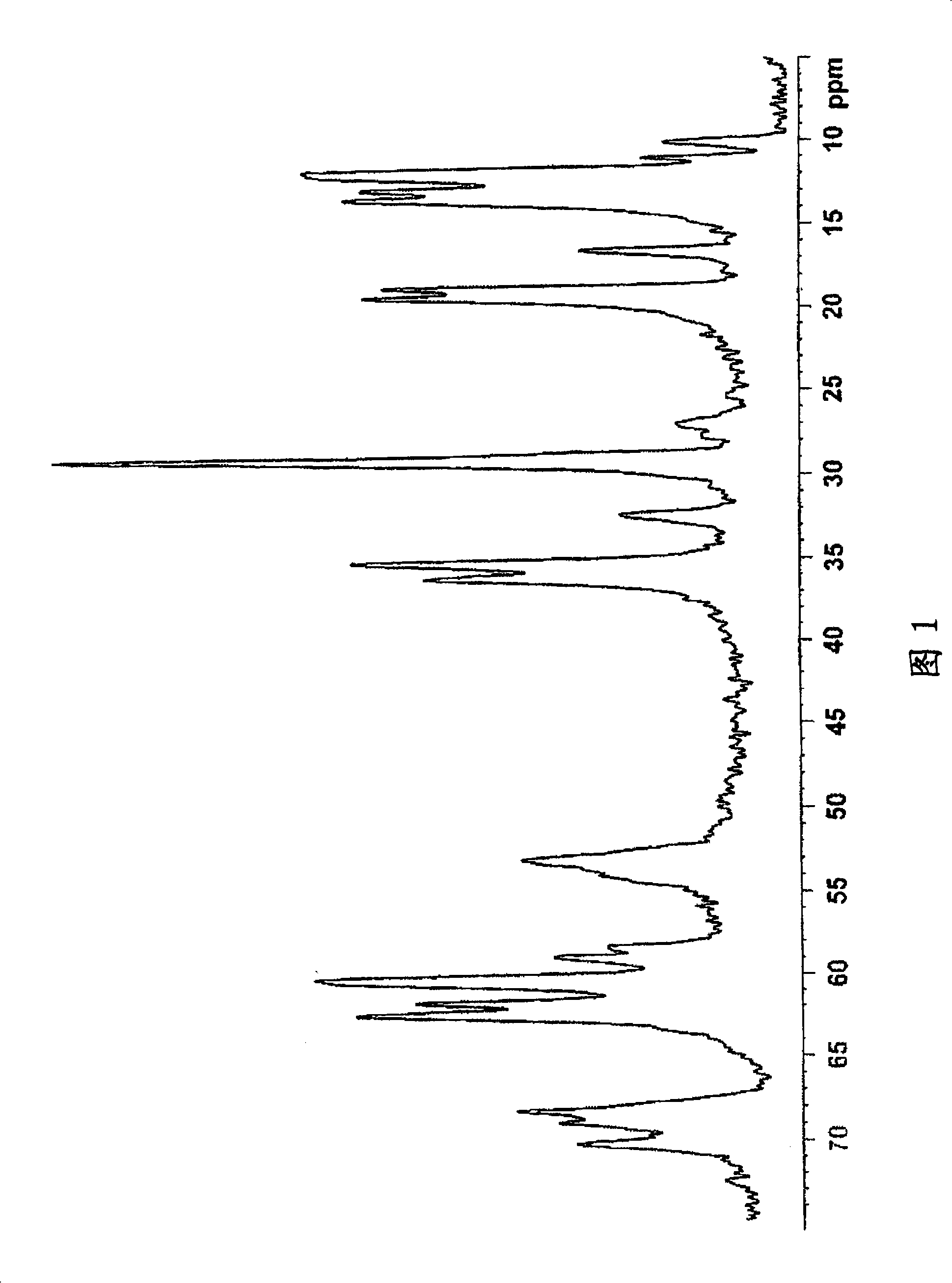 Salt of sulfinylbenzimidazole compound, and crystal and amorphous form thereof