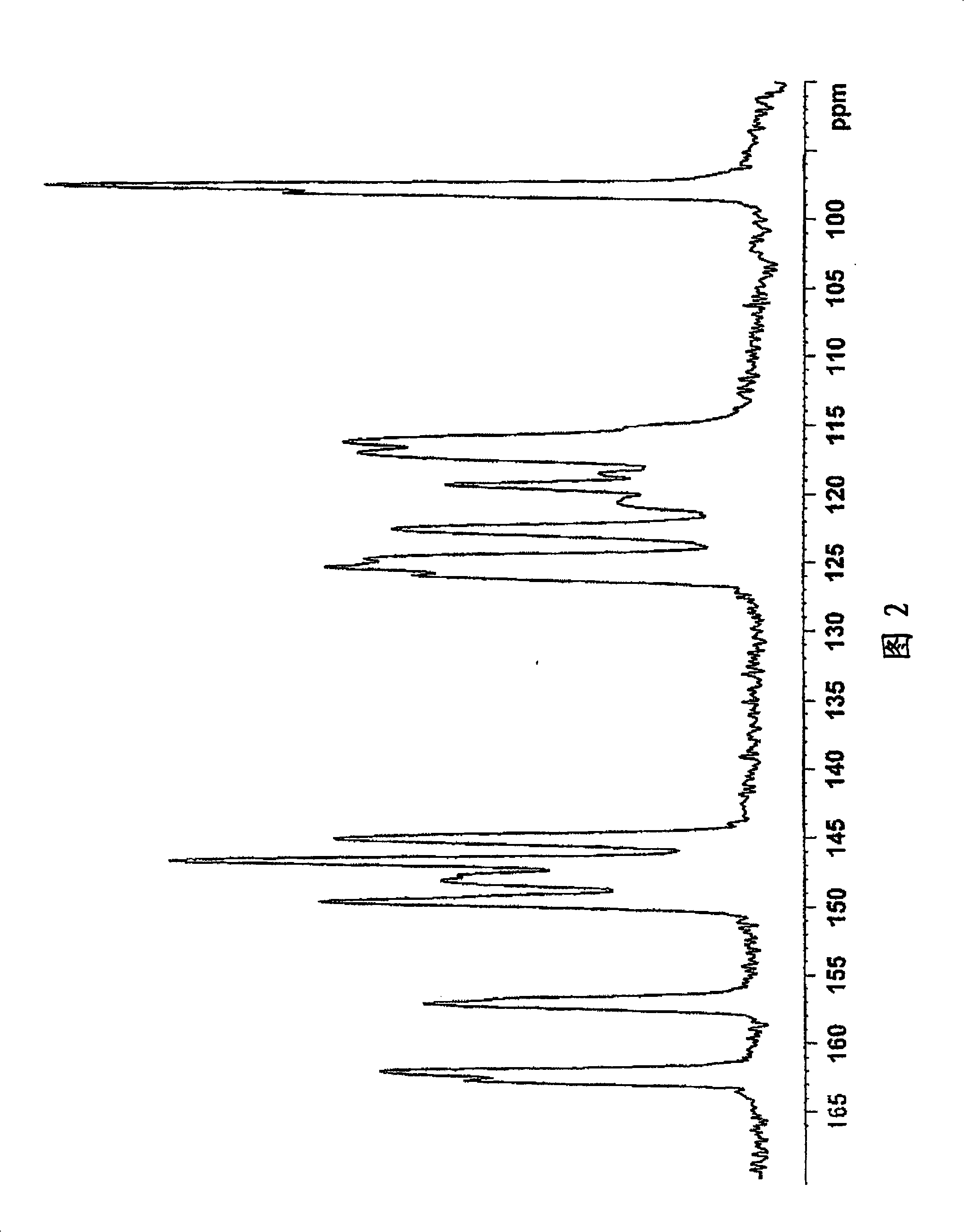 Salt of sulfinylbenzimidazole compound, and crystal and amorphous form thereof