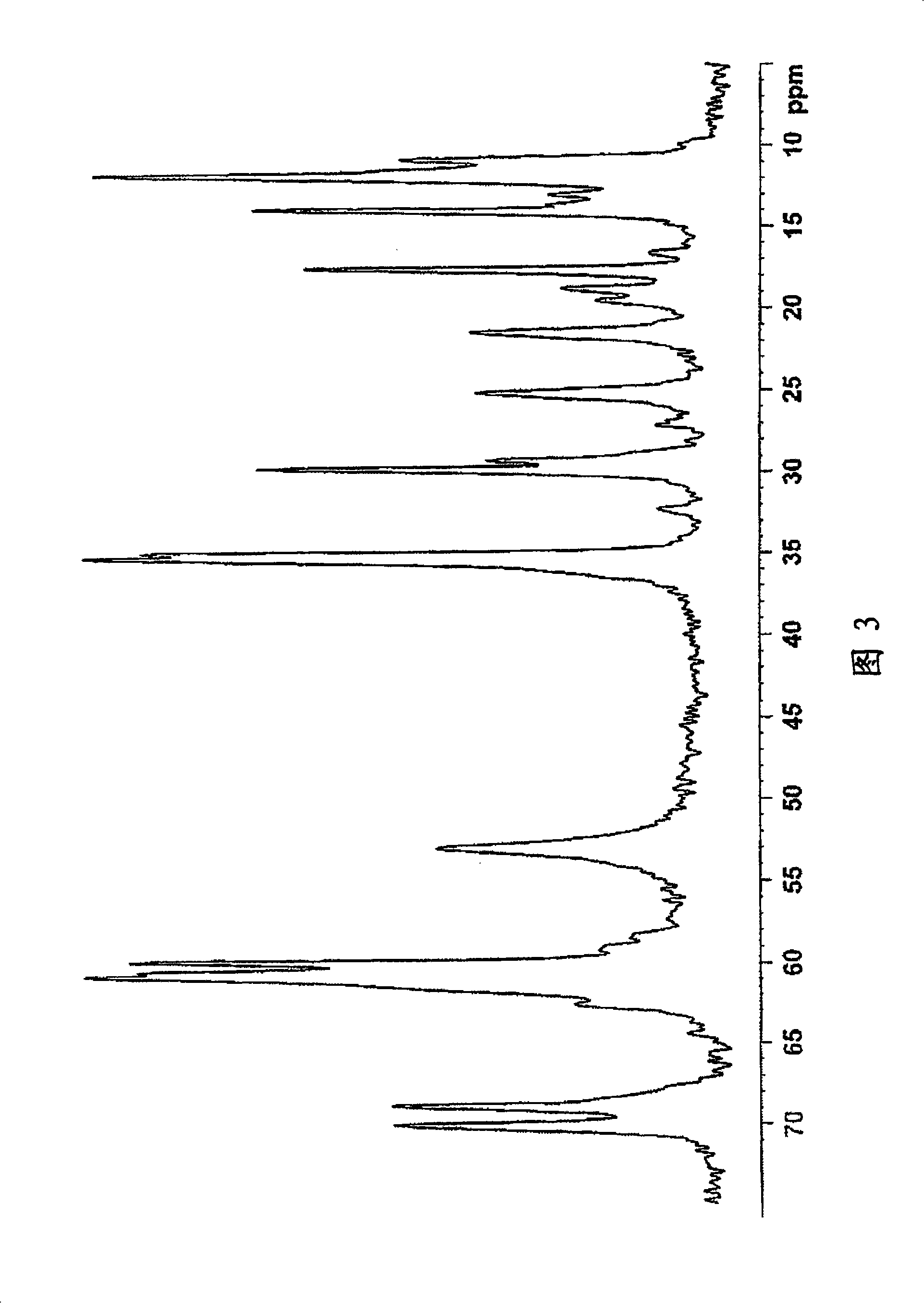 Salt of sulfinylbenzimidazole compound, and crystal and amorphous form thereof