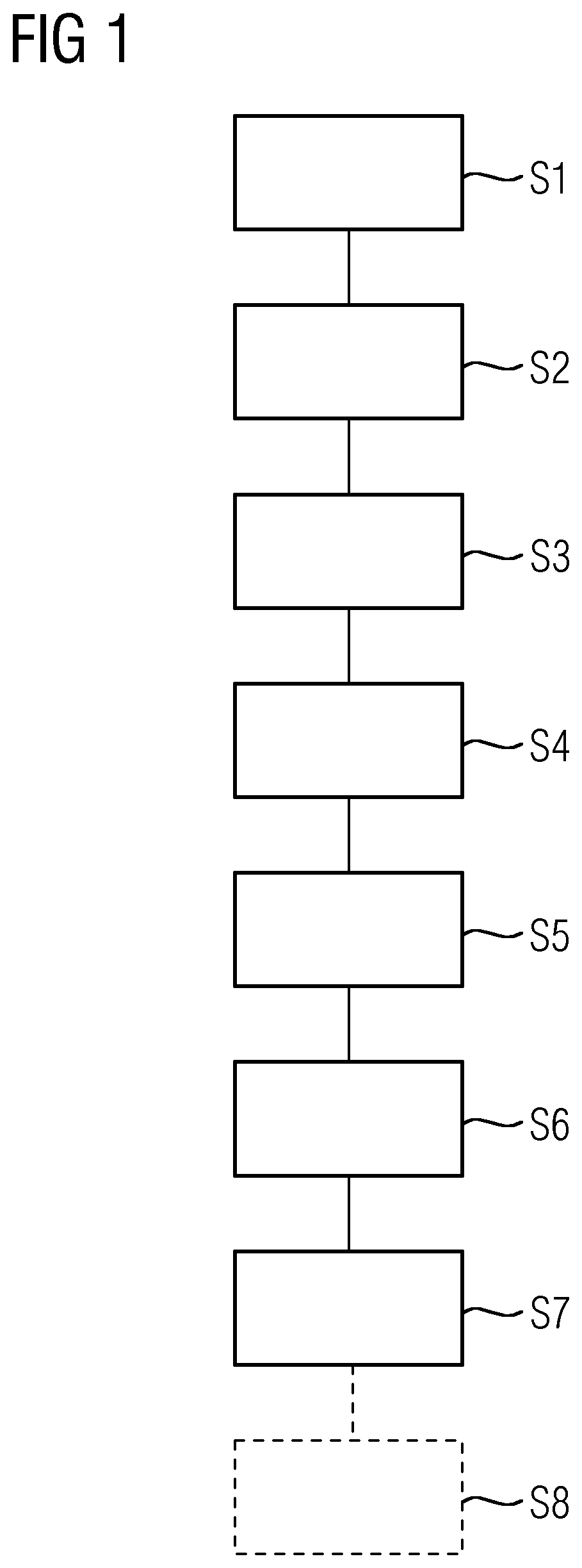 Method and system for manufacturing industrial unit goods