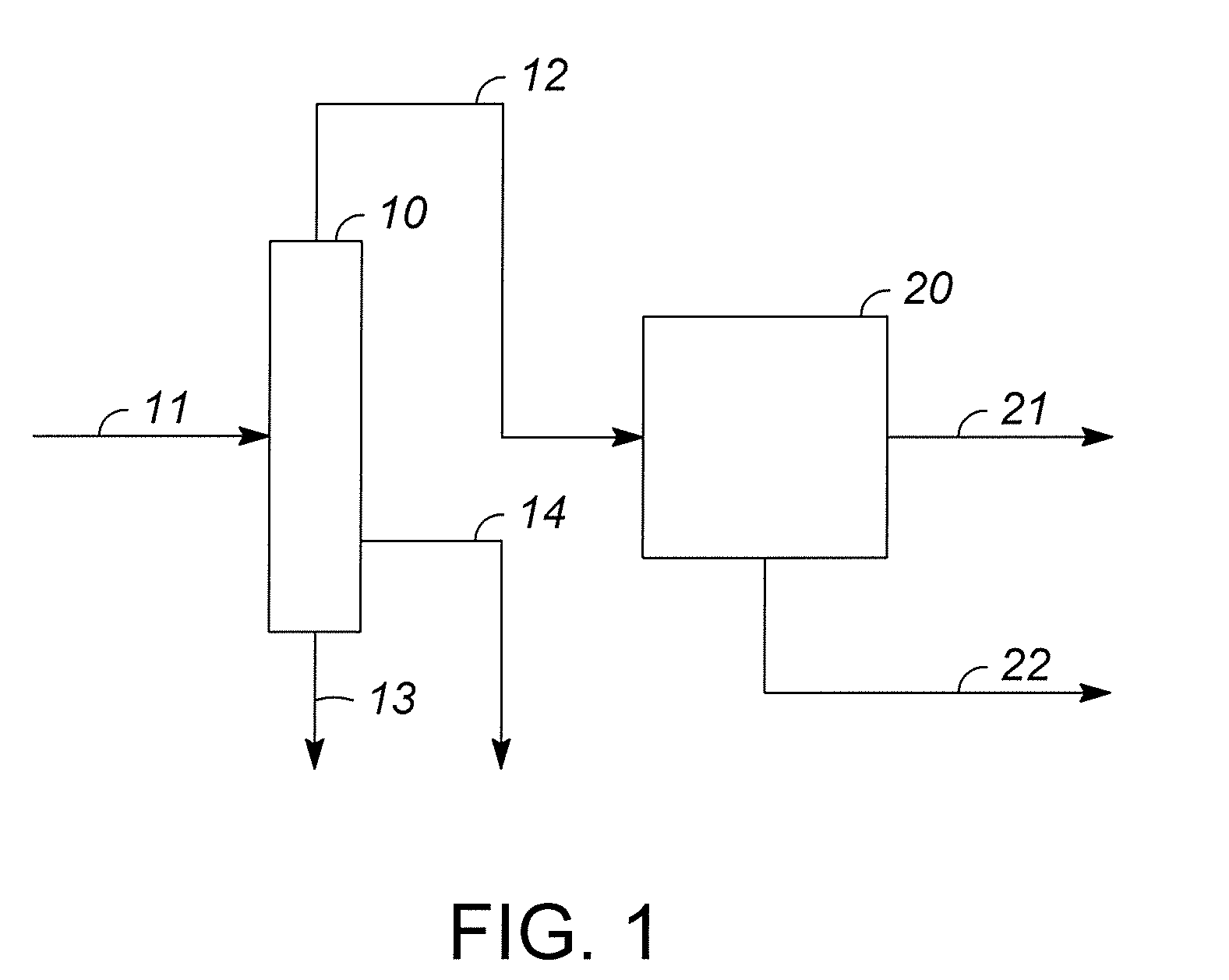 Process for Improved Meta-Xylene Yield from C8 Aromatics