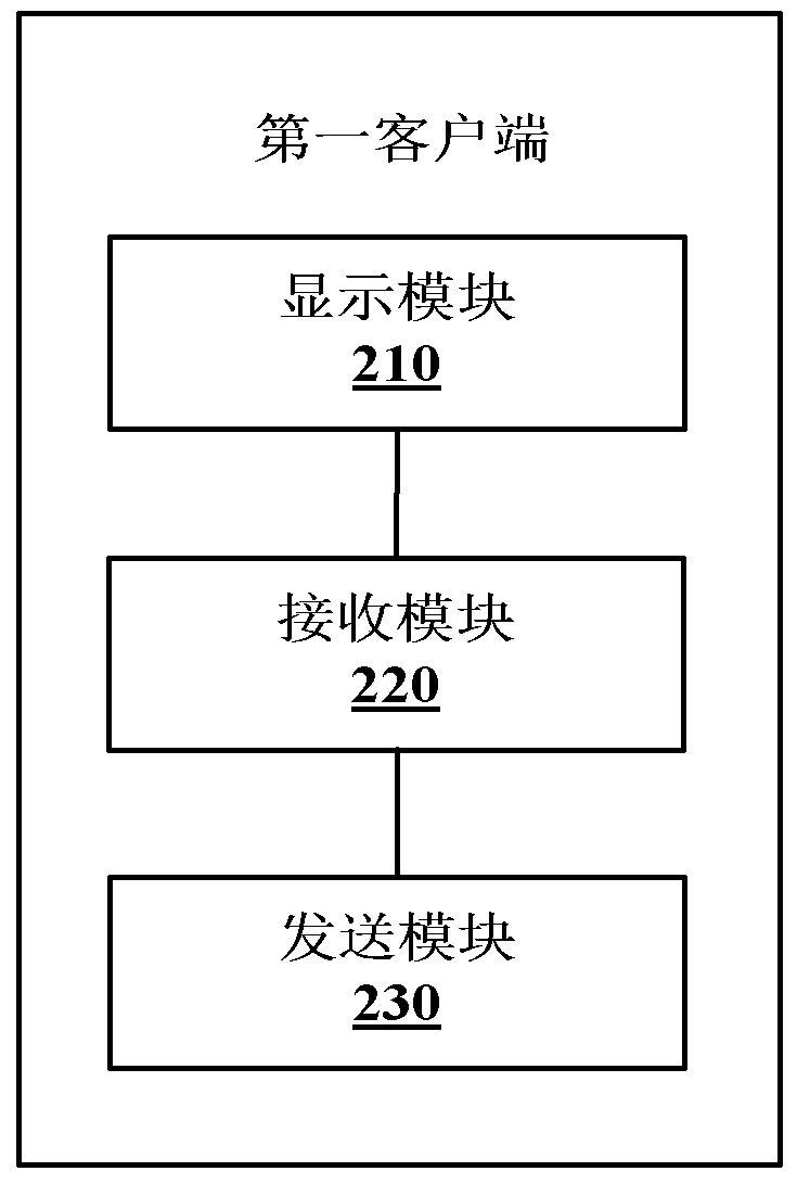 Intelligent early education system, client and data processing method