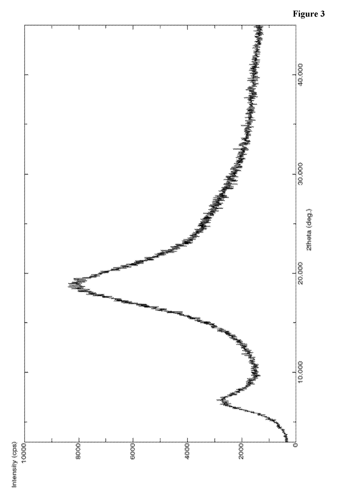 An improved processes for the preparation of carfilzomib or pharmaceutically acceptable salts thereof