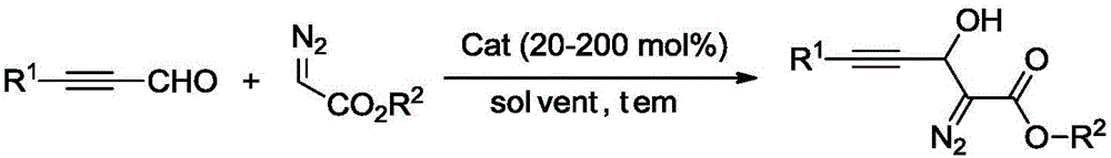 Synthesis method of 3-hydroxyl diazoester intermediate alkyne compound