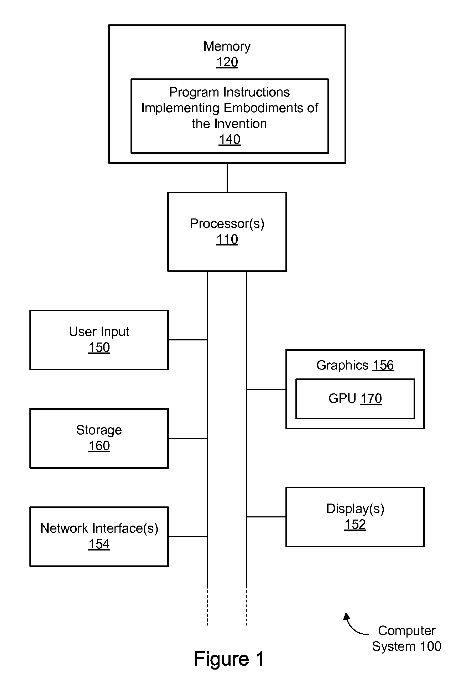 Methods and apparatus for chatter reduction in video object segmentation using a variable bandwidth search region