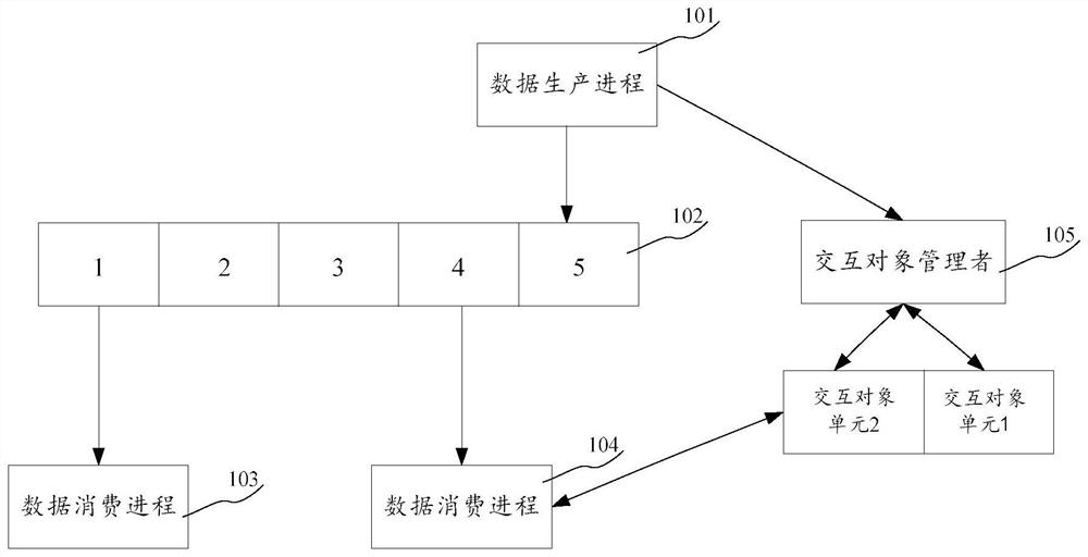 Track inspection device, image processing method and device, equipment and medium