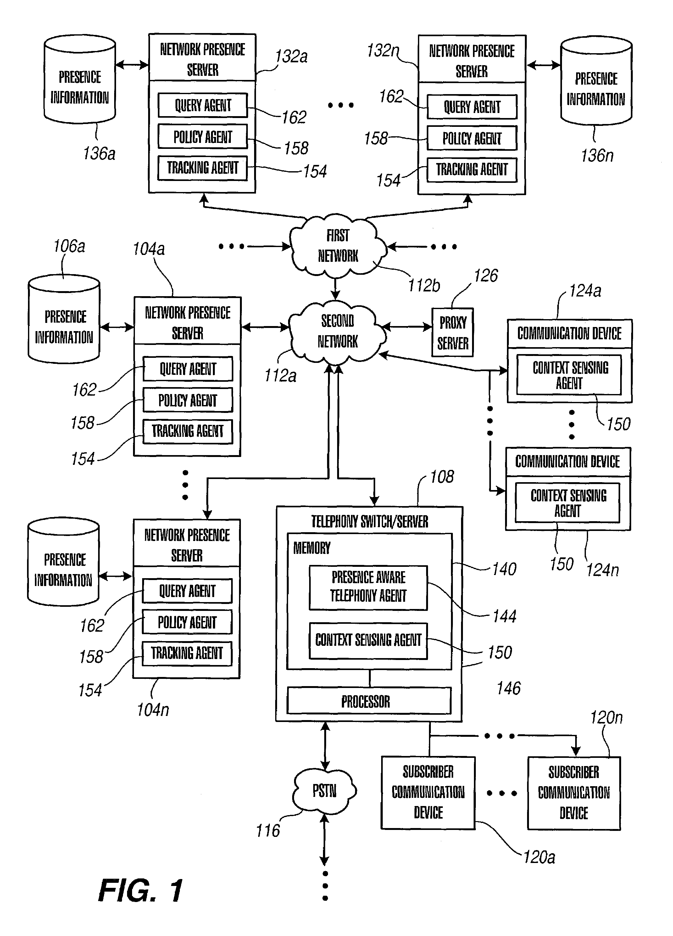 Presence tracking and name space interconnection techniques