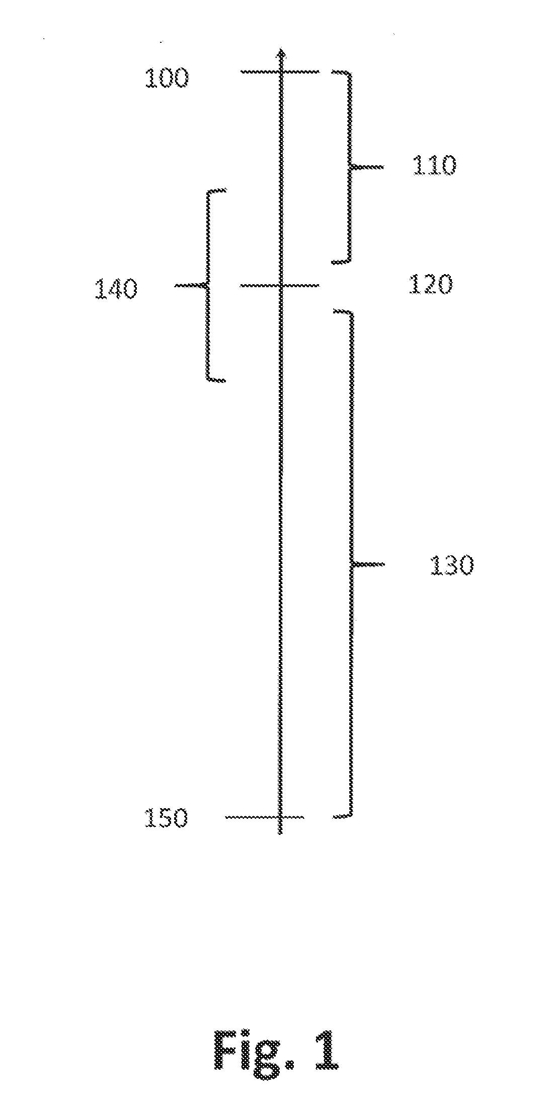 Machine-learning system for optimising the performance of a biometric system