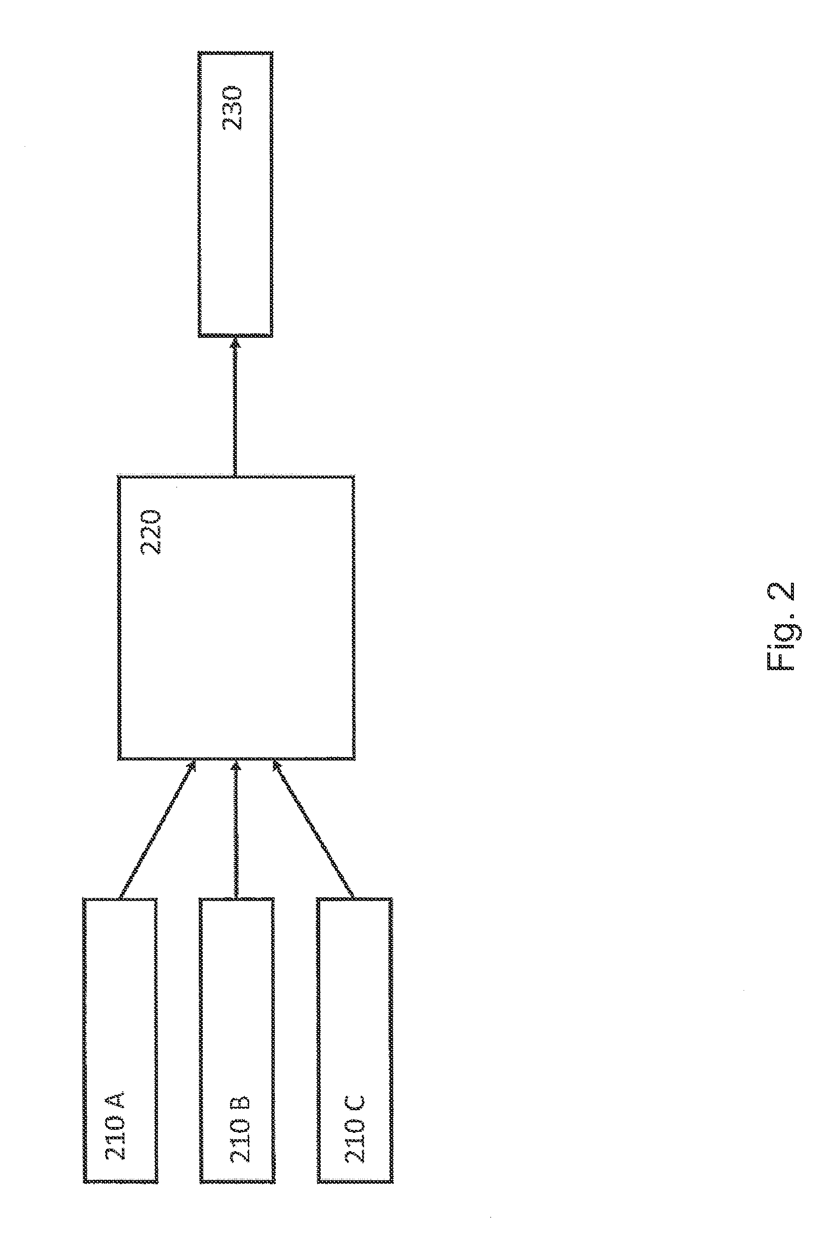 Machine-learning system for optimising the performance of a biometric system