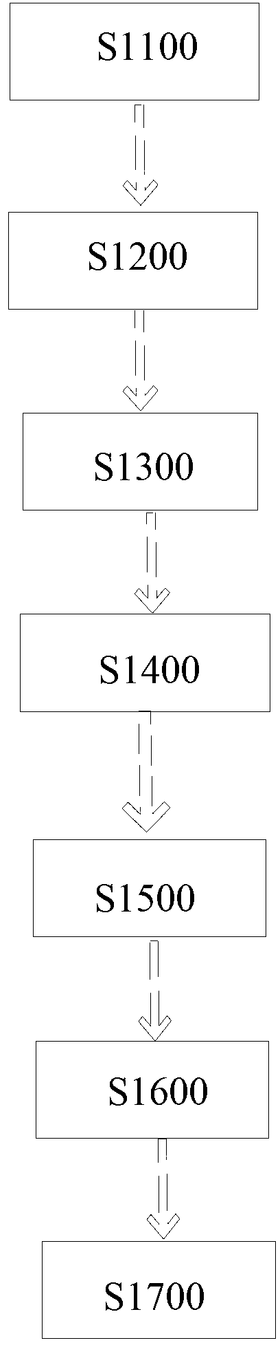 Gingko powder and preparation method thereof