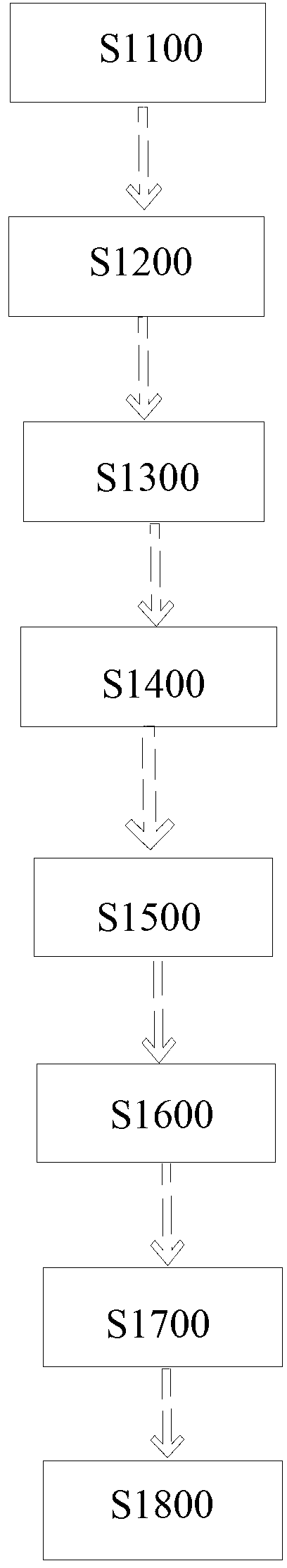 Gingko powder and preparation method thereof