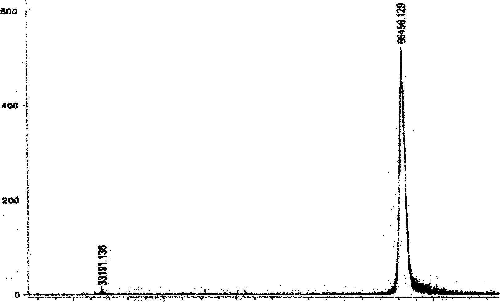 Hybridoma cell strain and anti-hydrochloric acid clenbuterol monoclonal antibody prepared from hybridoma cell strain