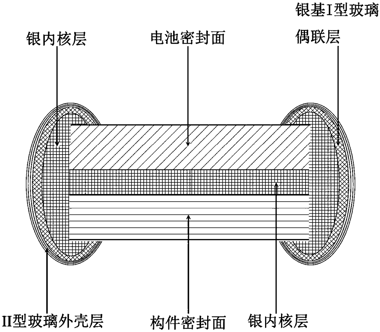 Composite sealing material for solid oxide fuel cell and battery sealing method