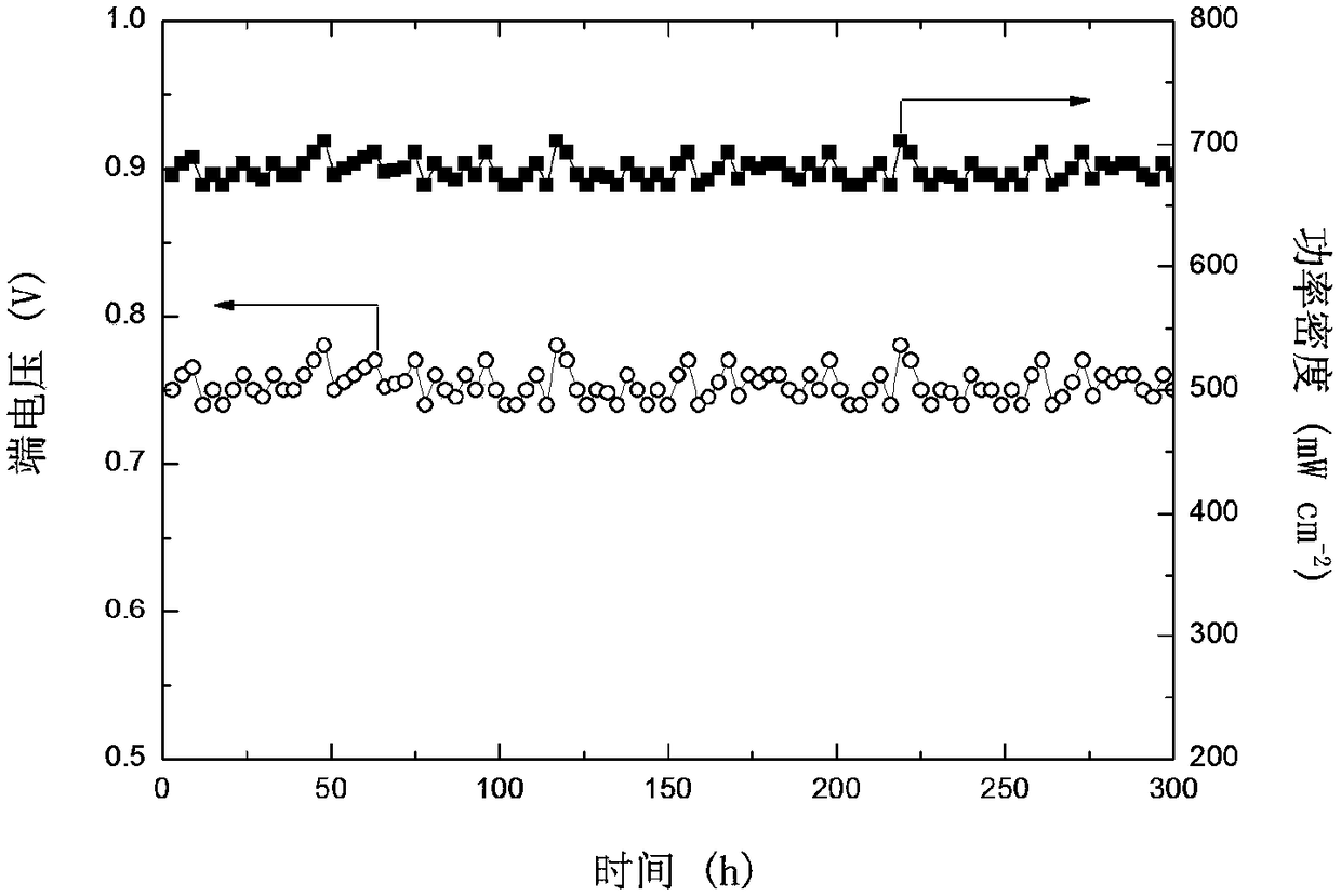 Composite sealing material for solid oxide fuel cell and battery sealing method