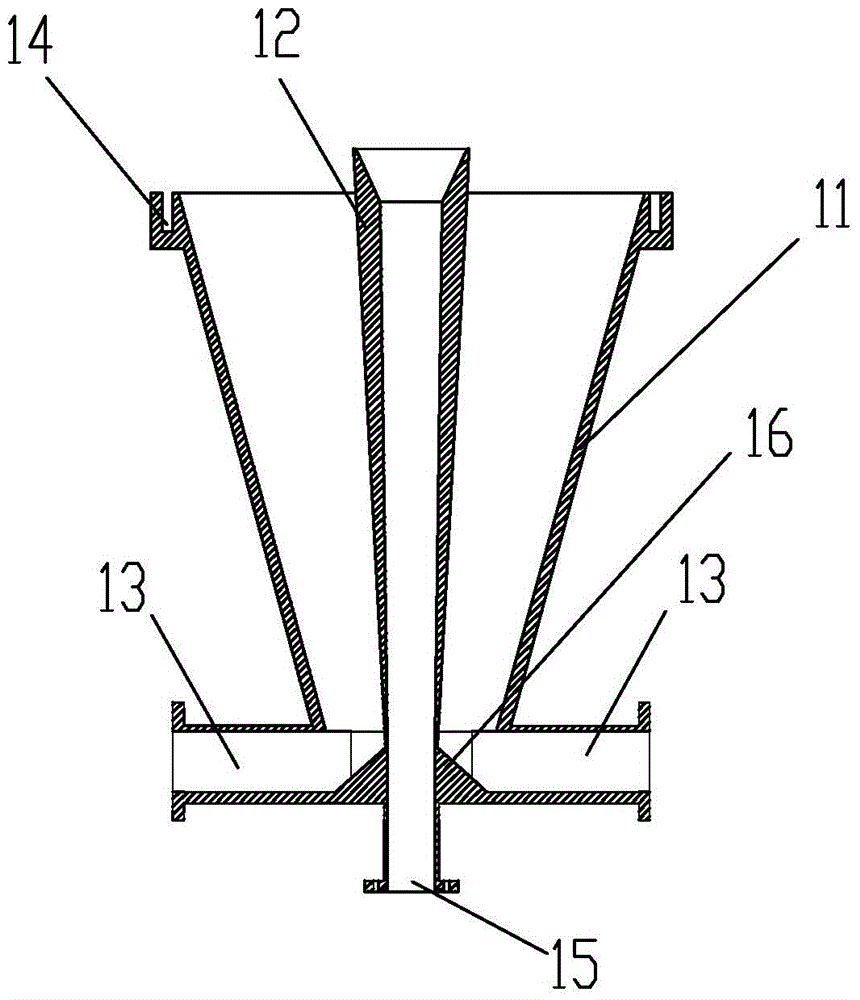 A coaxial s/x dual frequency shared feed source network