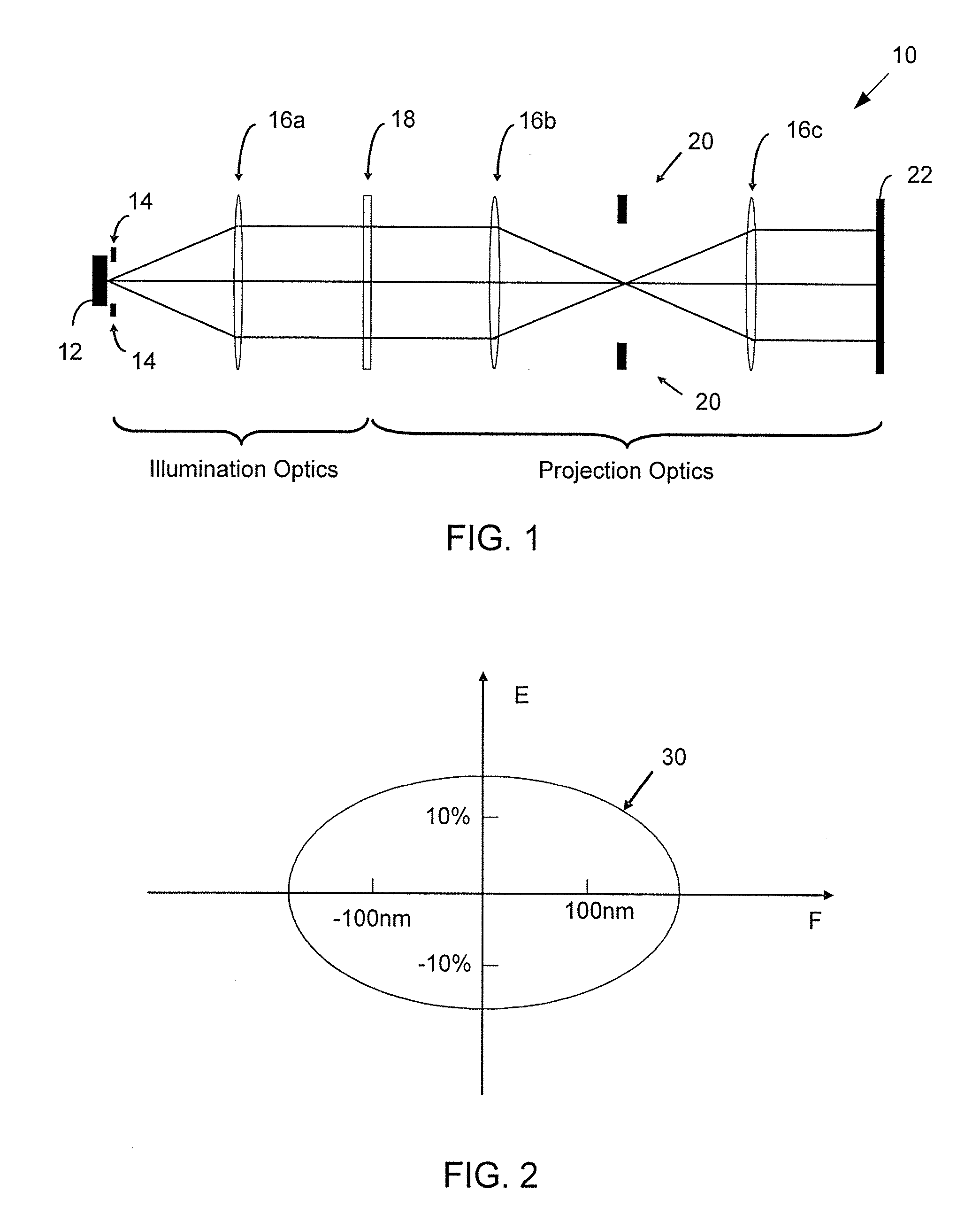 Method for lithography model calibration
